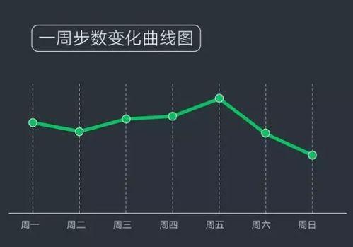 沉迷吃瓜表情包动态