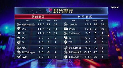 吃瓜冲在最前线,揭秘娱乐圈风云变幻